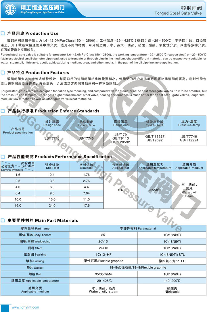 锻钢内螺纹、承插焊闸阀 锻钢内螺纹、承插焊闸阀