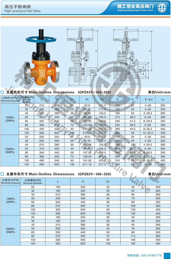 ��ѹƽ��բ��