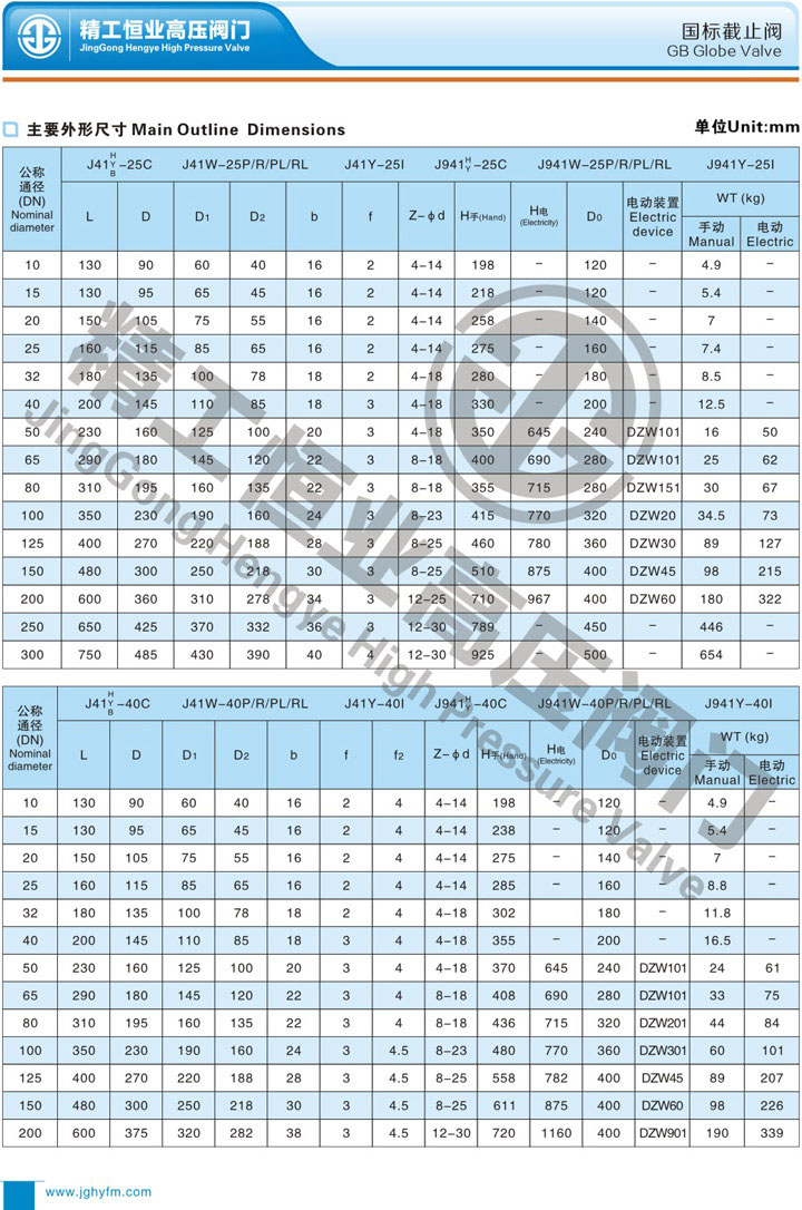 �����ֹ��