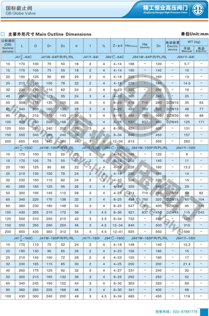 �����ֹ��