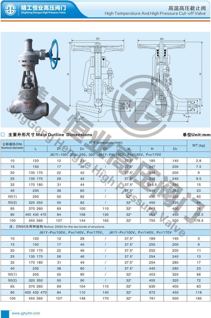 ���¸�ѹ��ֹ��