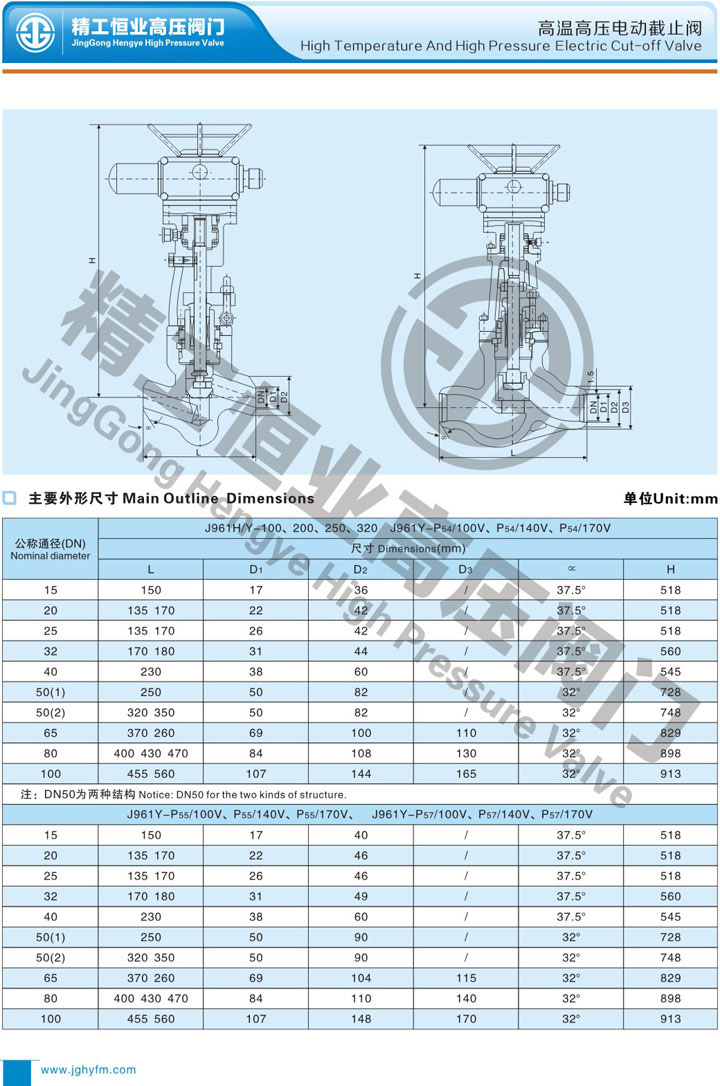���¸�ѹ�綯��ֹ��