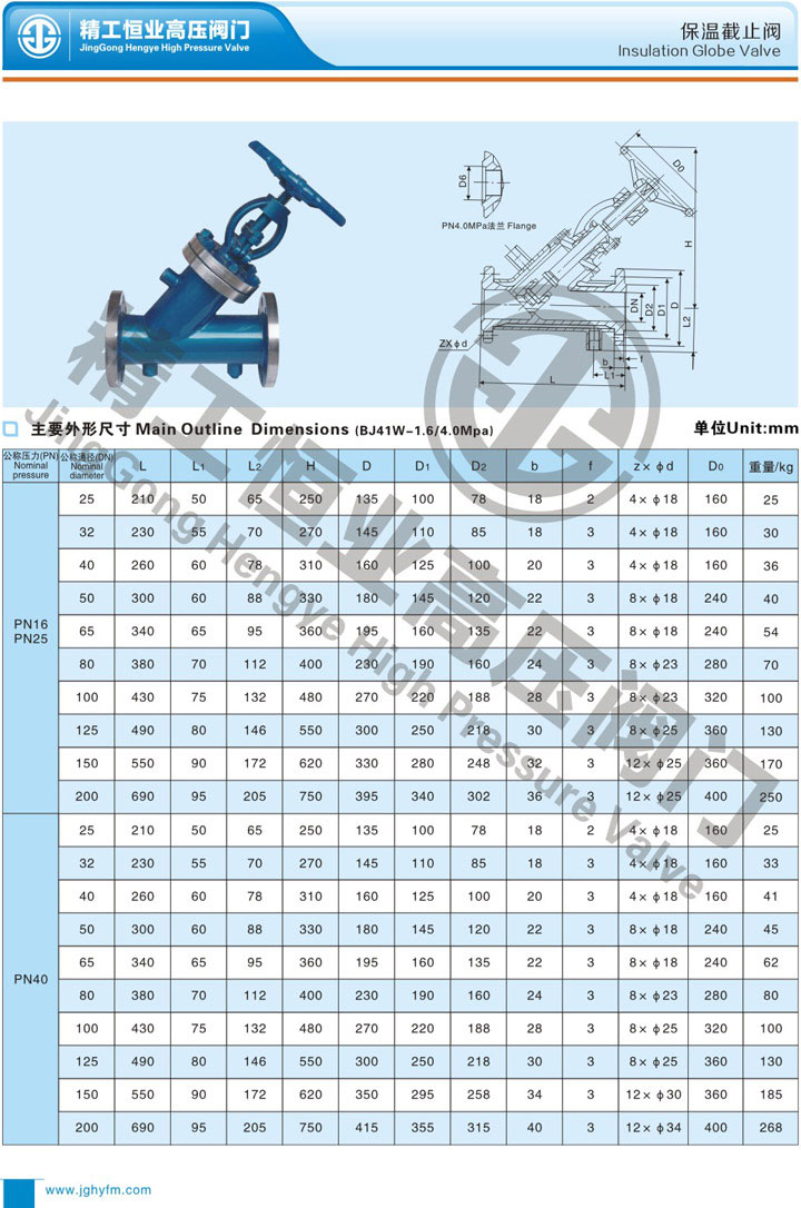 ���½�ֹ��