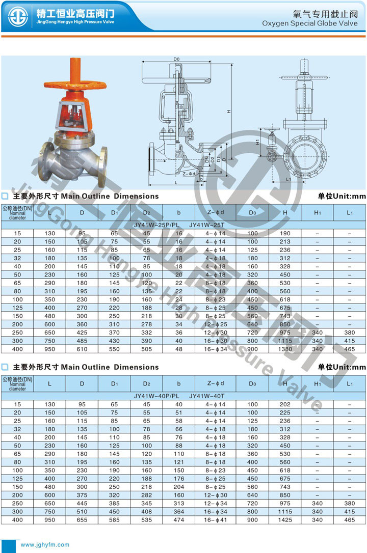 ����ר�ý�ֹ��