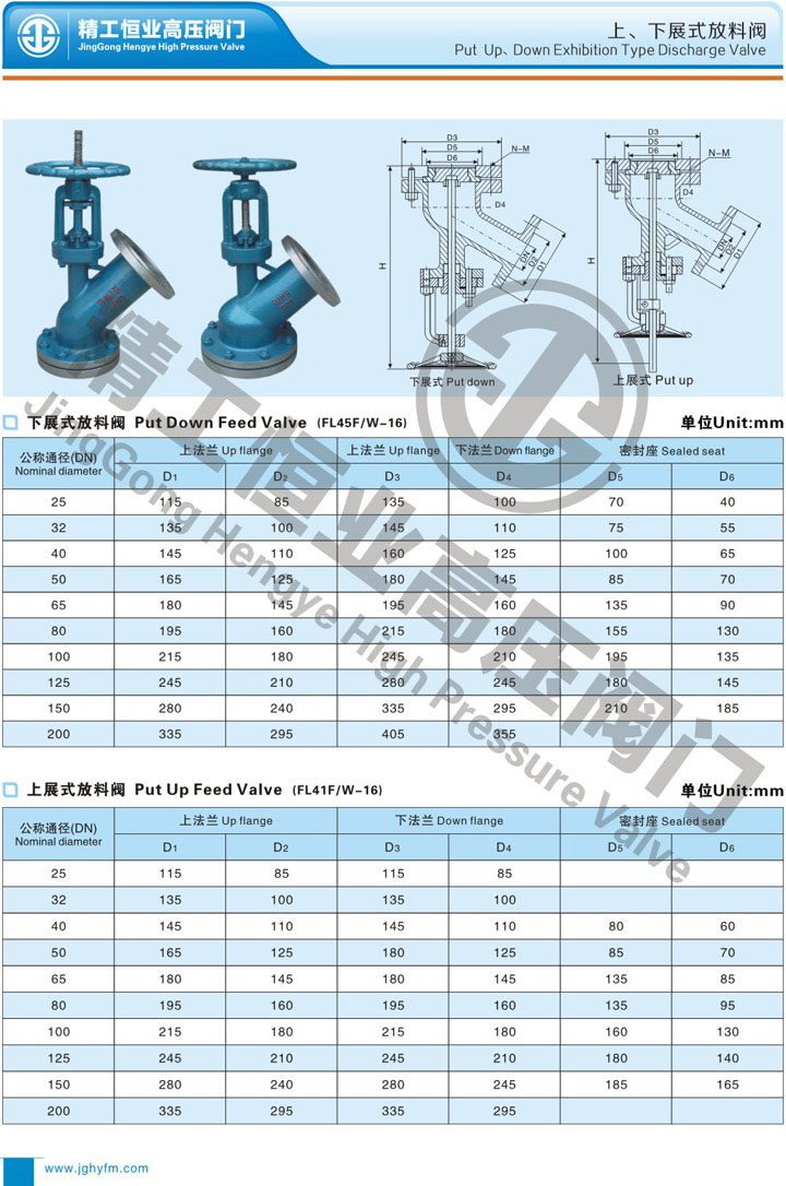 �ϡ���չʽ���Ϸ�