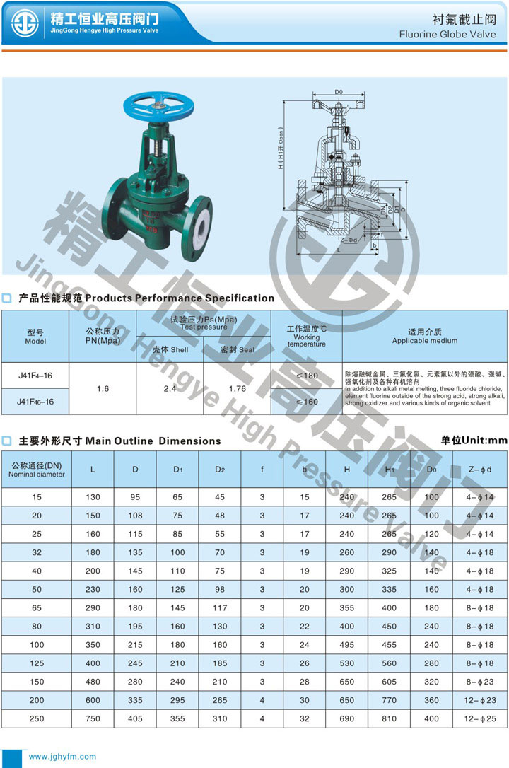 �ķ���ֹ��