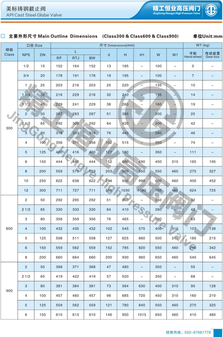 �������ֽ�ֹ��