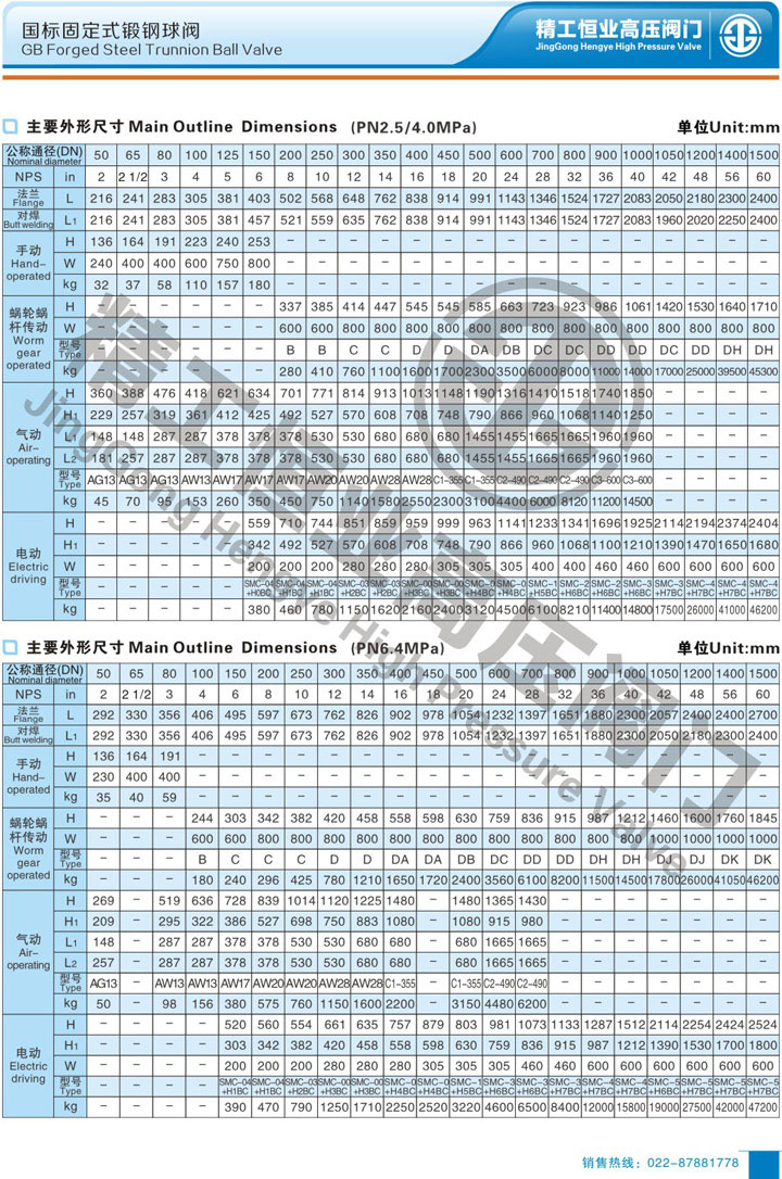 ����̶�ʽ�͸���