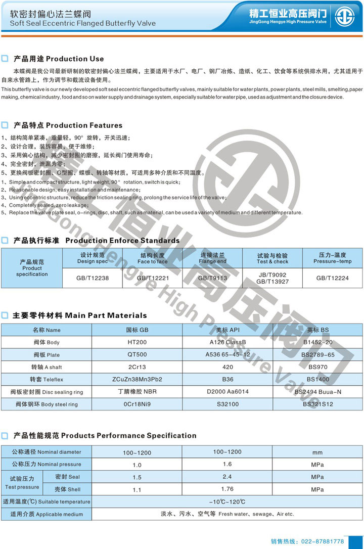 ���ܷ�ƫ�ķ�������