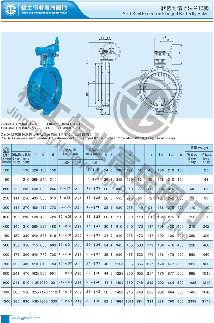 ���ܷ�ƫ�ķ�������