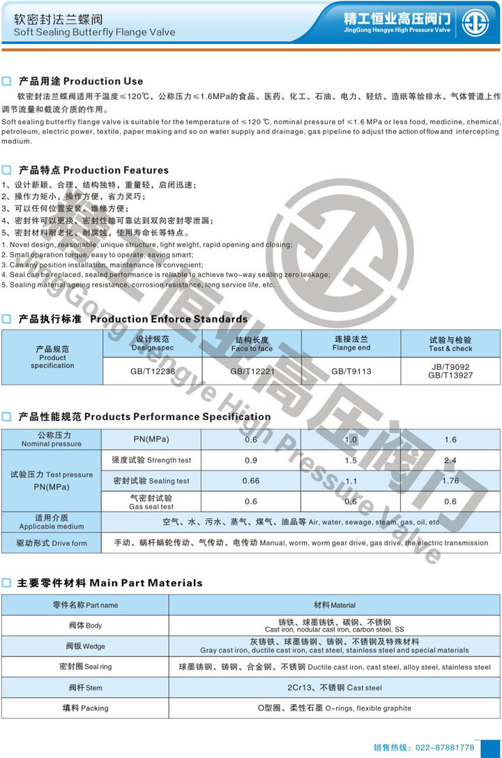 ���ܷⷨ������