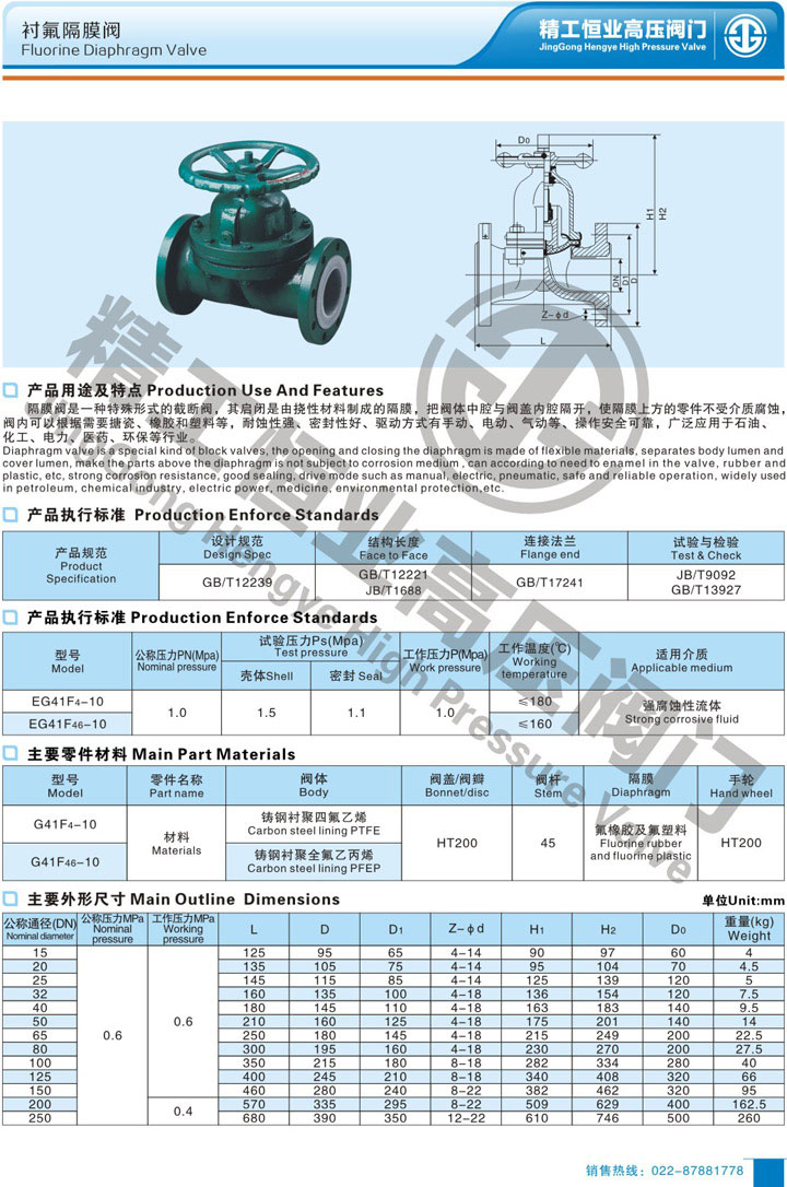 �ķ���Ĥ��