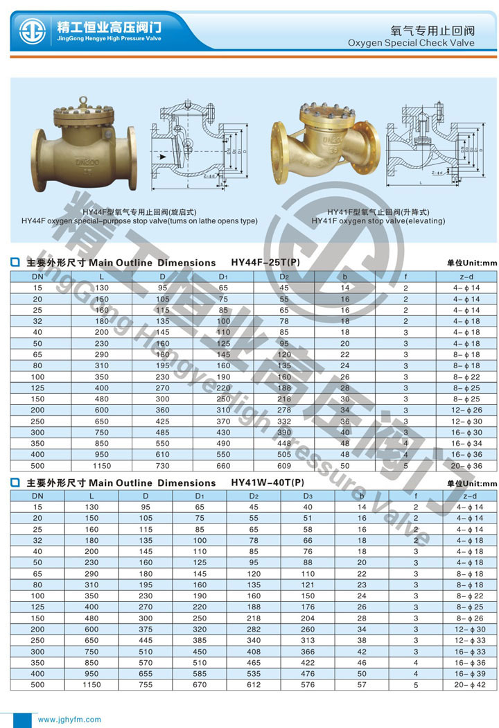 ����ר��ֹ�ط�