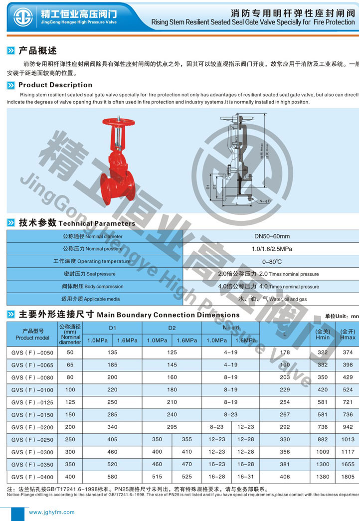 ����ר�����˵�������բ��