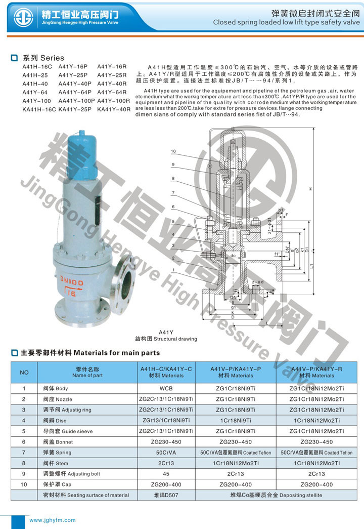 ����΢�����ʽ��ȫ��