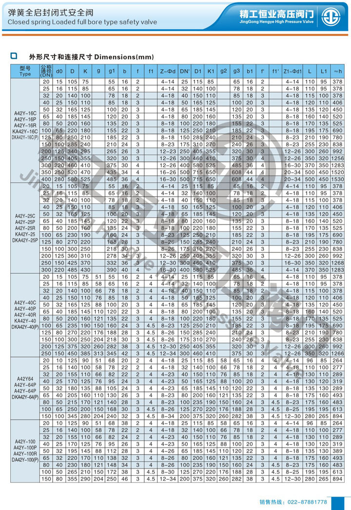 弹簧全启封闭式安全阀 弹簧全启封闭式安全阀