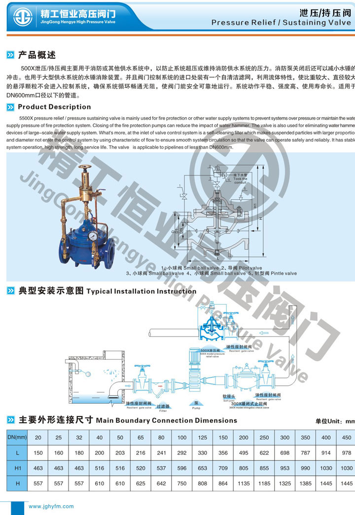 йѹ����ѹ��