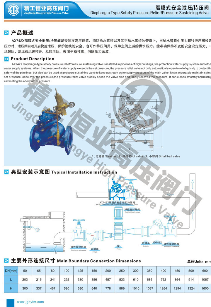 ��Ĥʽ��ȫйѹ����ѹ��