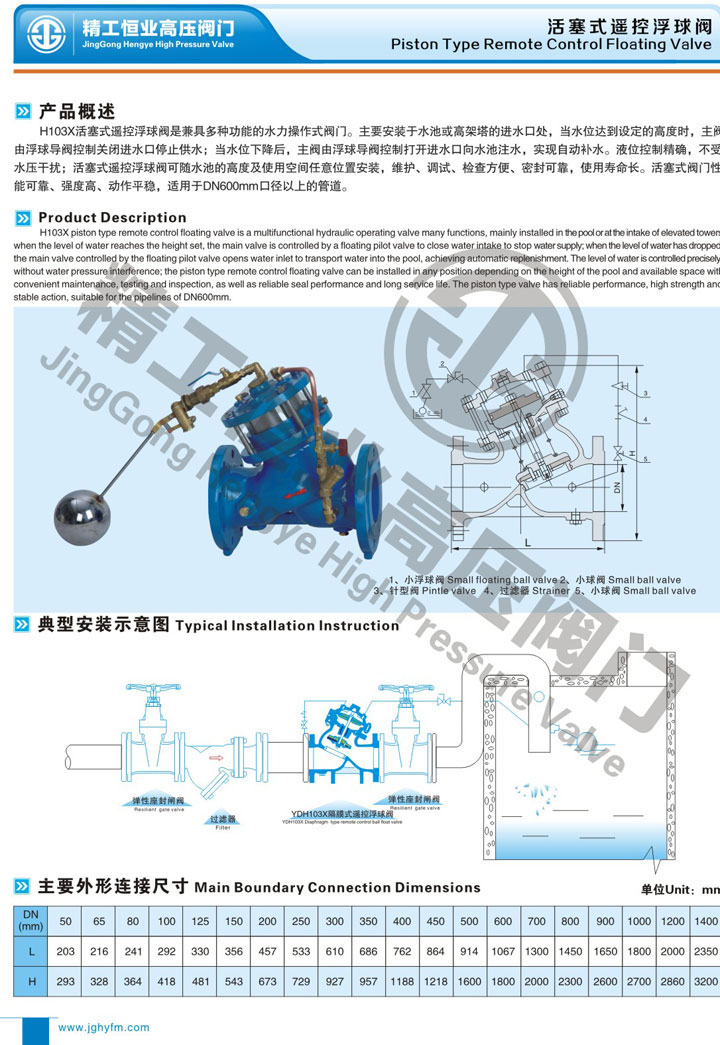 ����ʽң�ظ���