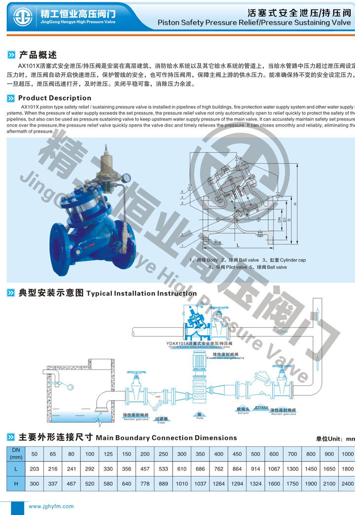 ����ʽ��ȫйѹ����ѹ��