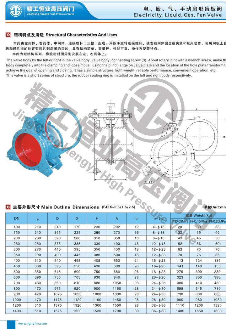 ����ä�巧